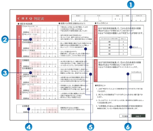 aptitude-test_adv-chk01