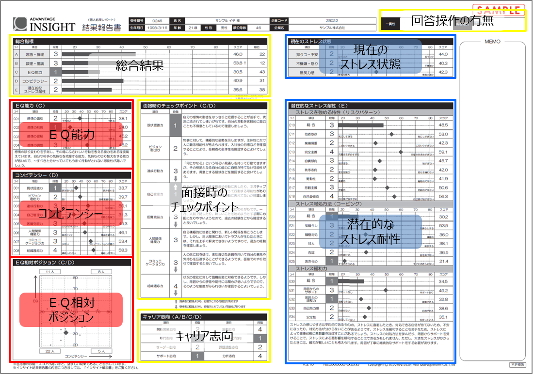 aptitude-test_adv-insite02